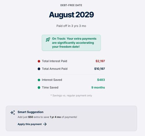 Detailed results panel showing interest saved and payoff date